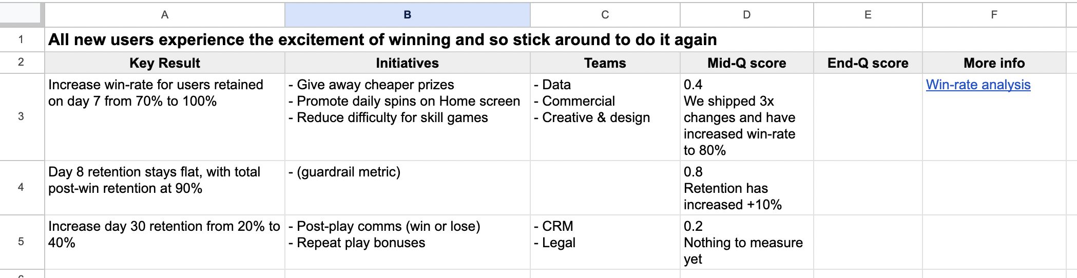 OKR template spreadsheet