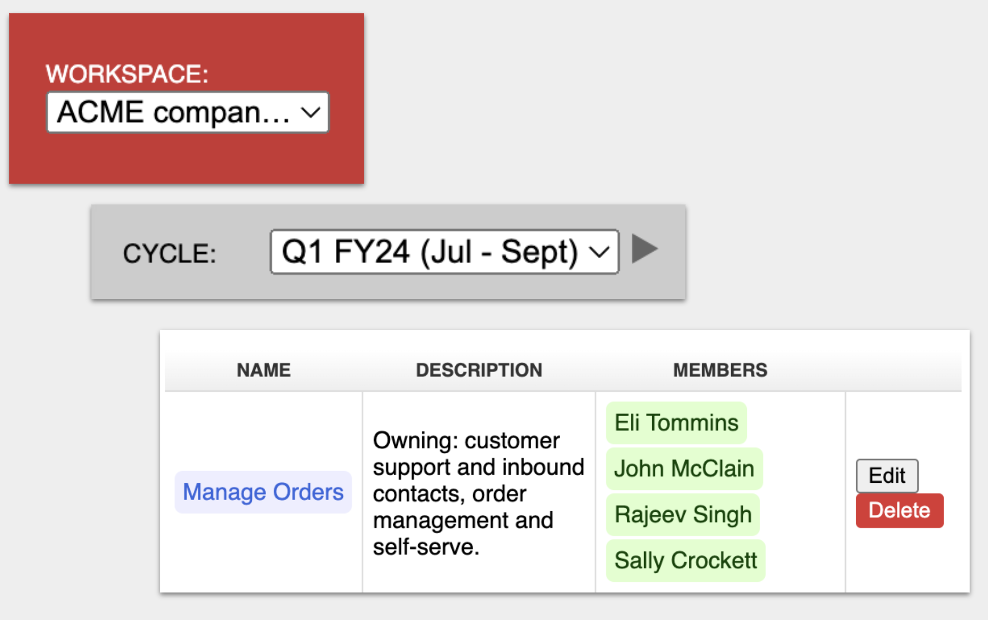 OKR tracker software