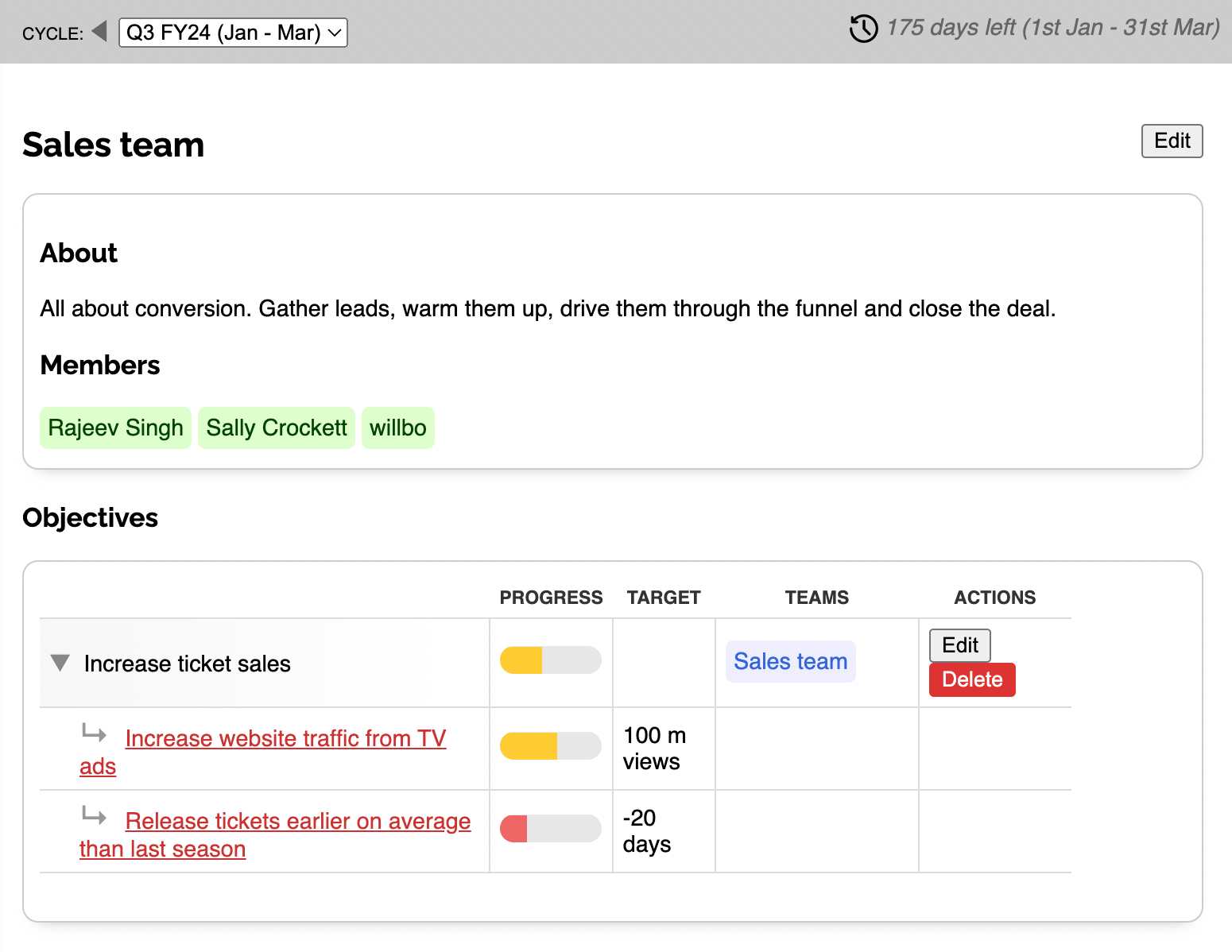 Team page showing team's OKR plan